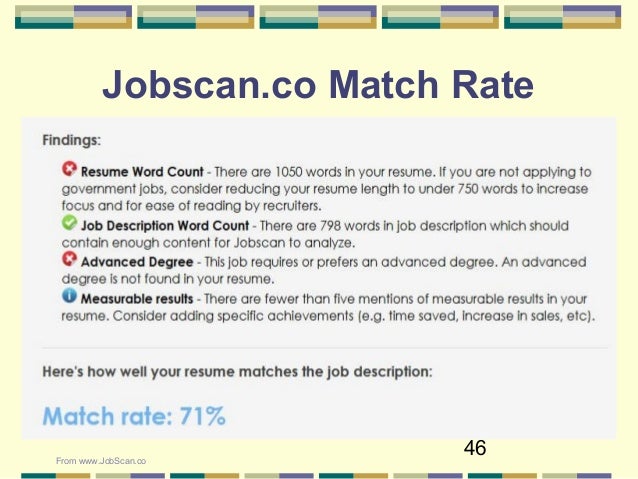 rate your resumes