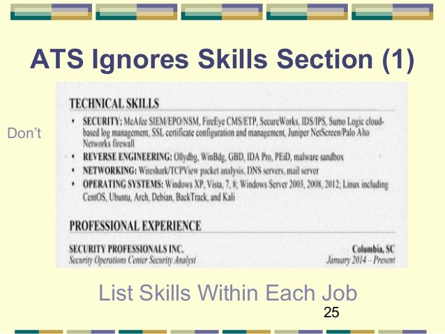 Resume writing services columbia sc
