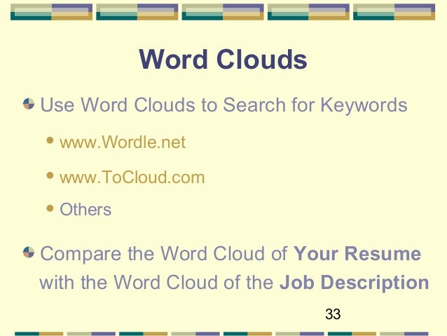 applicant tracking system keywords