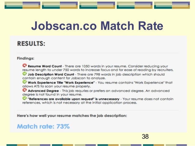 how to beat applicant tracking system