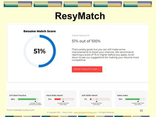 43
© Copyright 2021 – Denis Curtin – www.JobSearchChicago.com – All Rights Reserved
ResyMatch
From Cultivated Culture.com
 