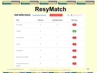 46
© Copyright 2021 – Denis Curtin – www.JobSearchChicago.com – All Rights Reserved
ResyMatch
From CultivatedCulture.com
 