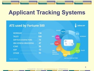 6
Applicant Tracking Systems
© Copyright 2021 – Denis Curtin – www.JobSearchChicago.com – All Rights Reserved
 