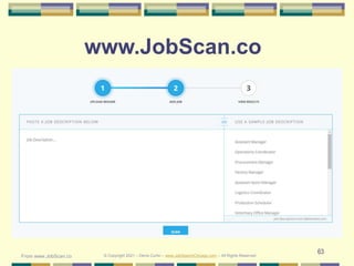 63
www.JobScan.co
From www.JobScan.co © Copyright 2021 – Denis Curtin – www.JobSearchChicago.com – All Rights Reserved
 