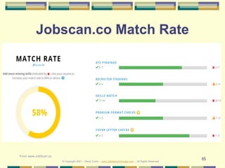 65
Jobscan.co Match Rate
From www.JobScan.co
© Copyright 2021 – Denis Curtin – www.JobSearchChicago.com – All Rights Reserved
 