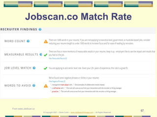 67
Jobscan.co Match Rate
From www.JobScan.co
© Copyright 2021 – Denis Curtin – www.JobSearchChicago.com – All Rights Reserved
 