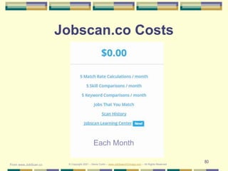 80
Jobscan.co Costs
Each Month
© Copyright 2021 – Denis Curtin – www.JobSearchChicago.com – All Rights Reserved
From www.JobScan.co
 