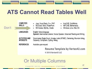 27
ATS Cannot Read Tables Well
Don’t
Or Multiple Columns
© Copyright 2022 – Denis Curtin – www.JobSearchChicago.com – All ...