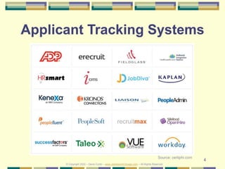 4
Applicant Tracking Systems
Source: certiphi.com
© Copyright 2022 – Denis Curtin – www.JobSearchChicago.com – All Rights ...