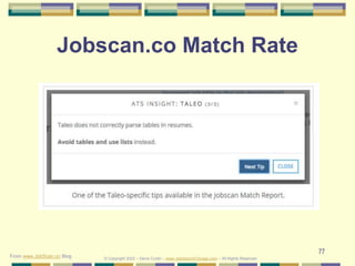 77
Jobscan.co Match Rate
© Copyright 2022 – Denis Curtin – www.JobSearchChicago.com – All Rights Reserved
From www.JobScan...