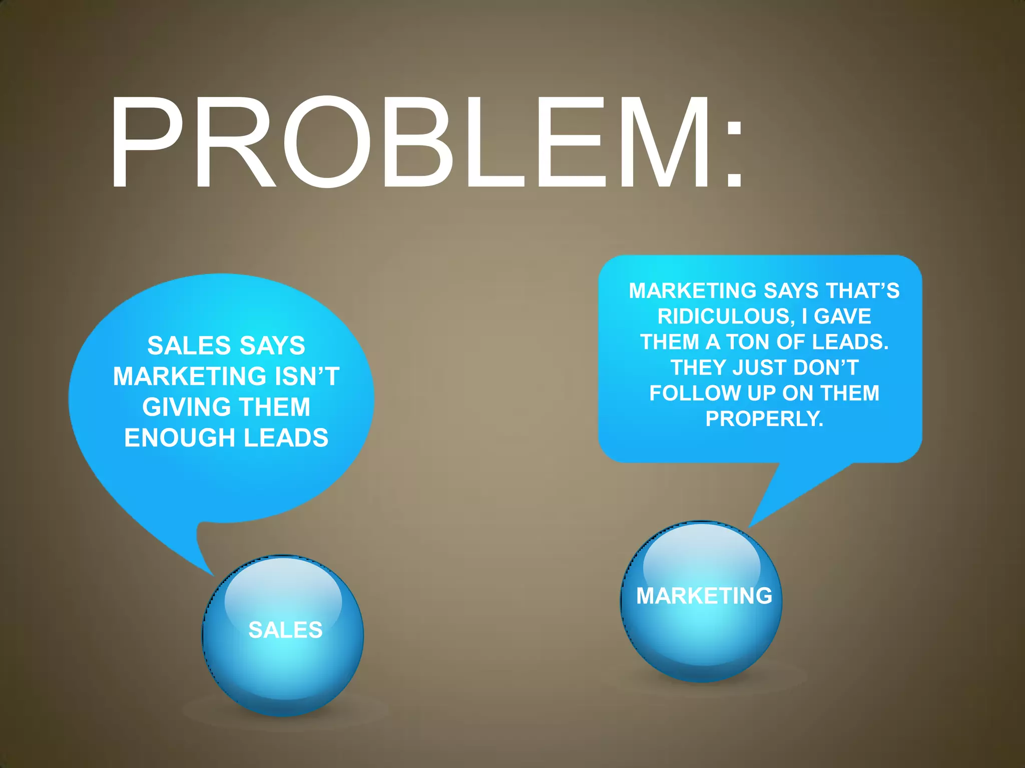 PROBLEM:
                  MARKETING SAYS THAT’S
                     RIDICULOUS, I GAVE
  SALES SAYS       THEM A TON OF LEADS.
MARKETING ISN’T       THEY JUST DON’T
                    FOLLOW UP ON THEM
  GIVING THEM            PROPERLY.
 ENOUGH LEADS




                  MARKETING
        SALES
 
