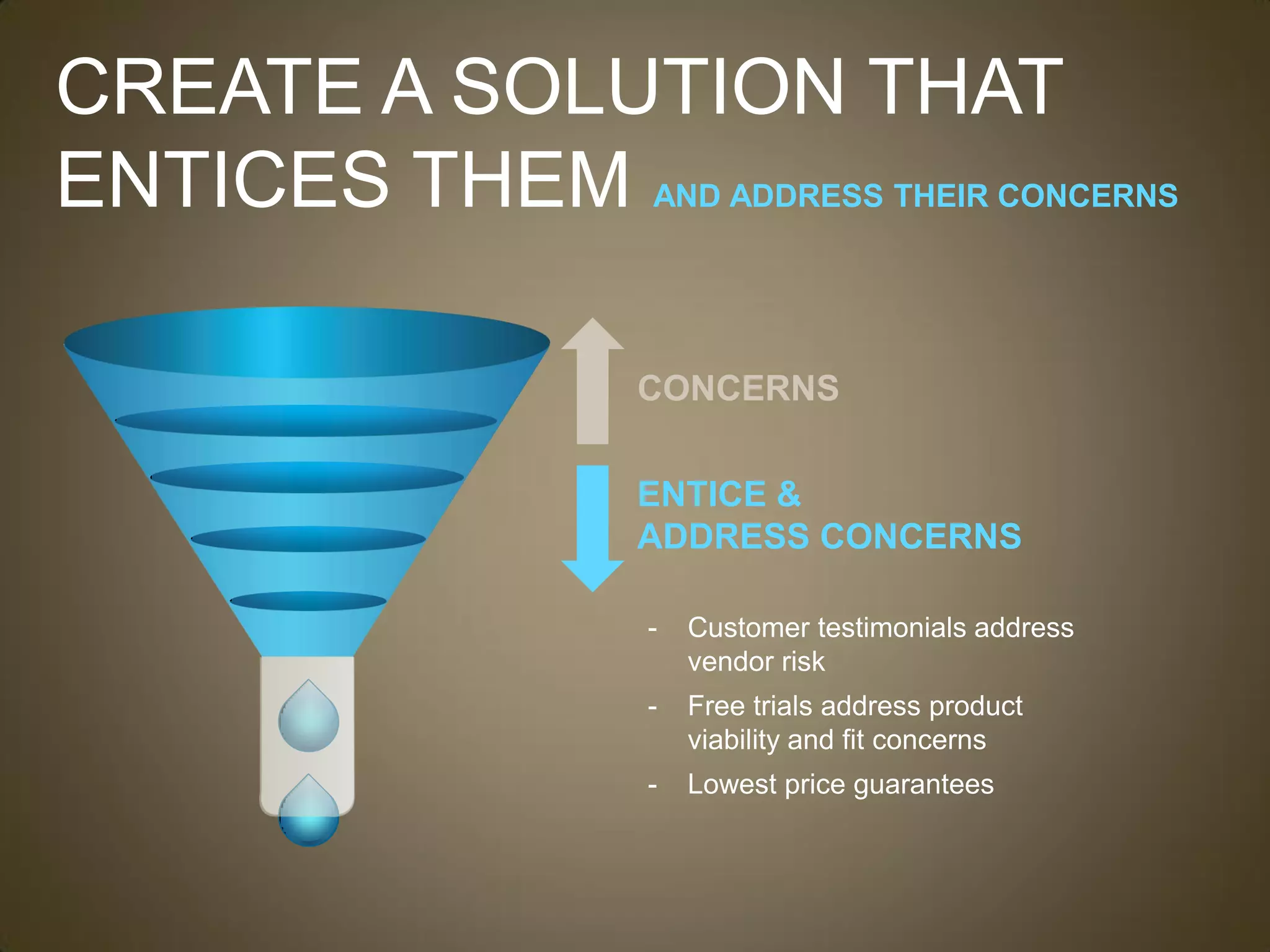 CREATE A SOLUTION THAT
ENTICES THEM AND ADDRESS THEIR CONCERNS

                    CONCERNS

                    ENTICE &
                    ADDRESS CONCERNS

                    -   Customer testimonials address
                        vendor risk
                    -   Free trials address product
                        viability and fit concerns
                    -   Lowest price guarantees
 