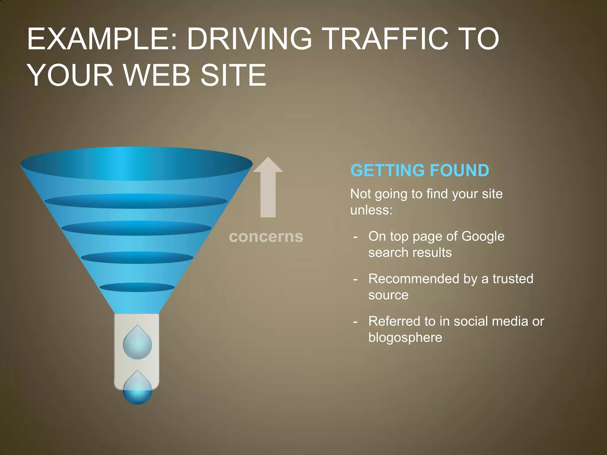 EXAMPLE: DRIVING TRAFFIC TO
YOUR WEB SITE

                      GETTING FOUND
                      Not going to find your site
                      unless:

           concerns   - On top page of Google
                        search results
                      - Recommended by a trusted
                        source
                      - Referred to in social media or
                        blogosphere
 