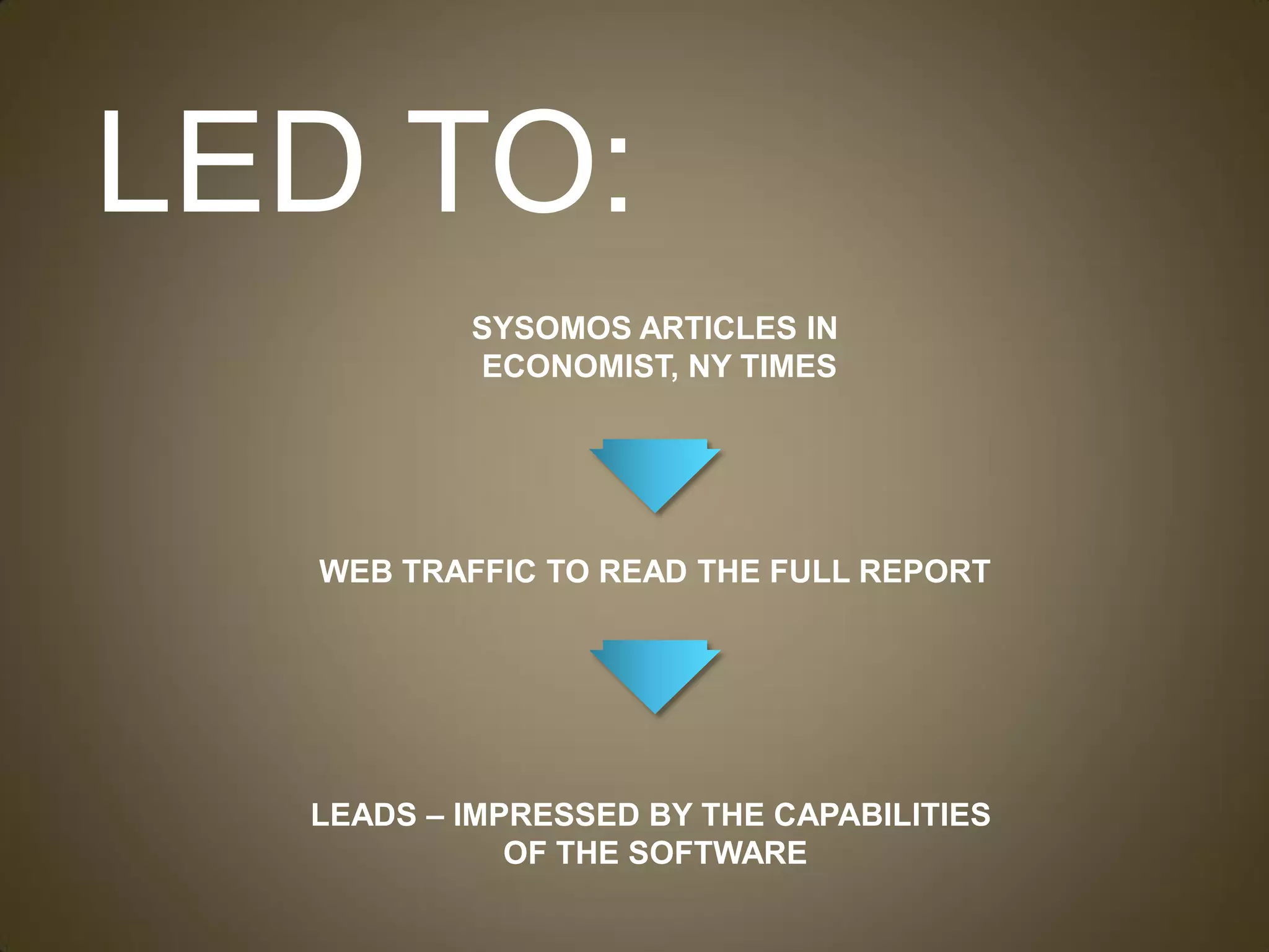 LED TO:
          SYSOMOS ARTICLES IN
          ECONOMIST, NY TIMES




  WEB TRAFFIC TO READ THE FULL REPORT




  LEADS – IMPRESSED BY THE CAPABILITIES
             OF THE SOFTWARE
 
