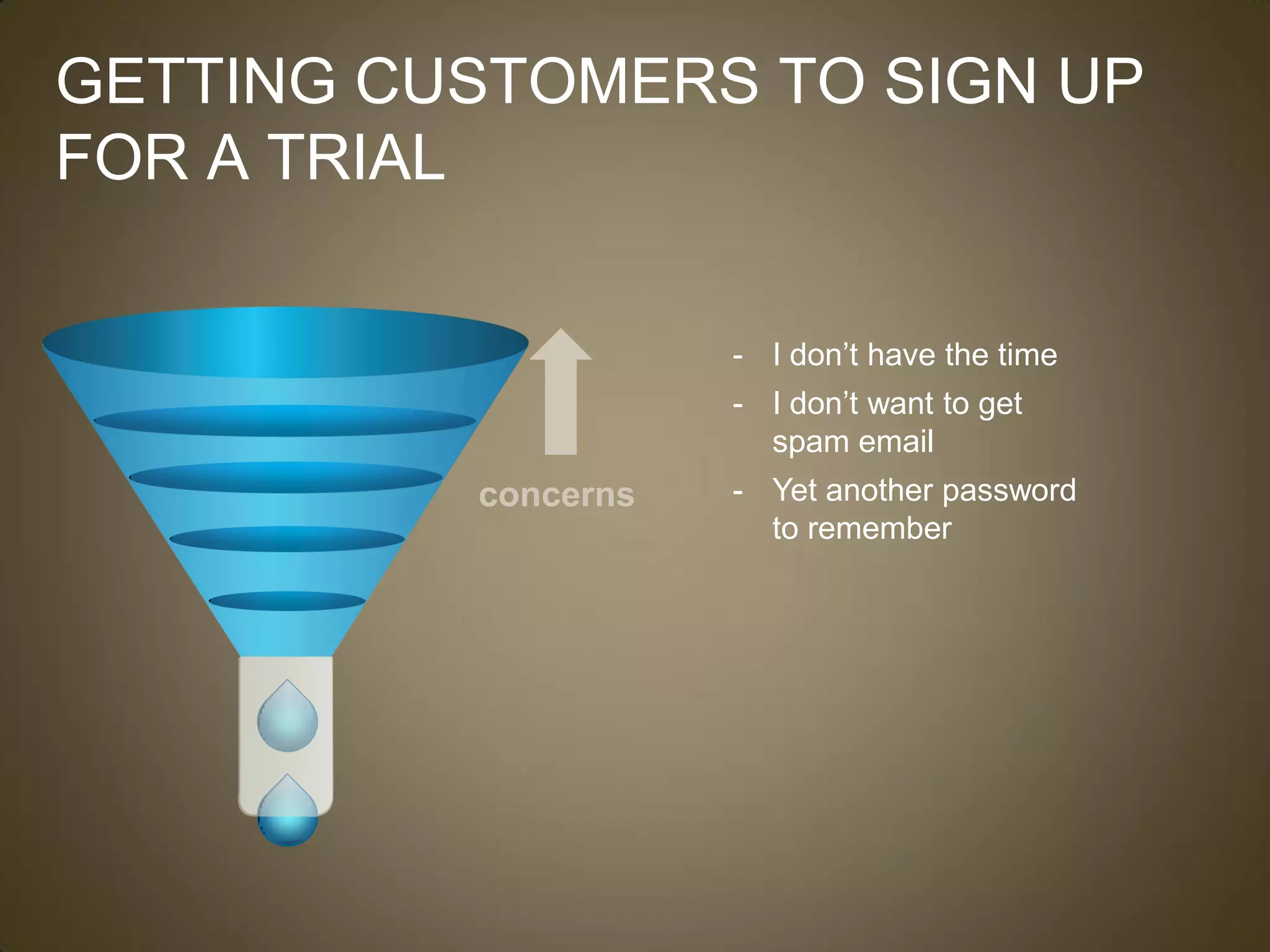 GETTING CUSTOMERS TO SIGN UP
FOR A TRIAL

                     - I don’t have the time
                     - I don’t want to get
                       spam email
          concerns   - Yet another password
                       to remember
 