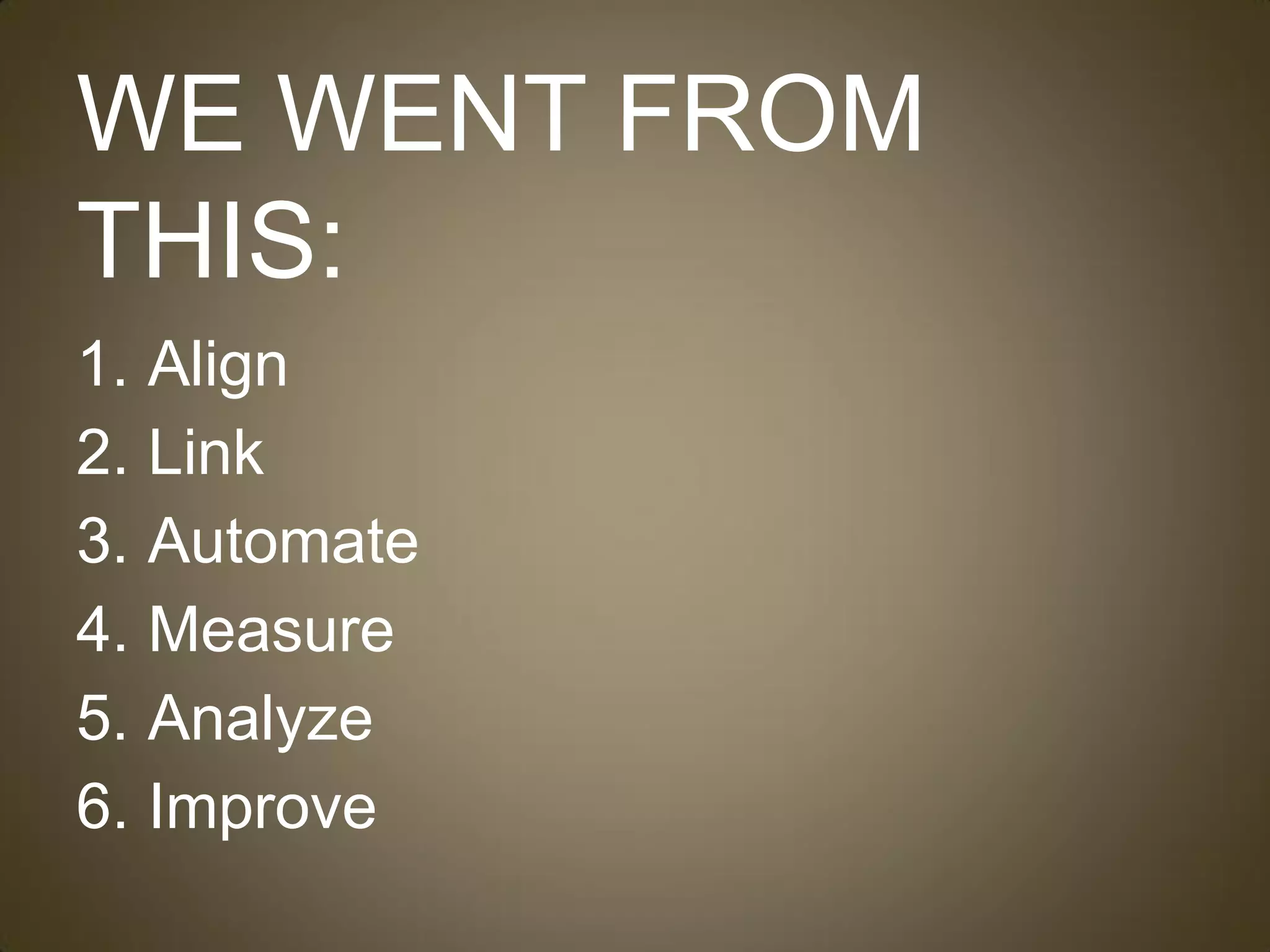 WE WENT FROM
THIS:
1. Align
2. Link
3. Automate
4. Measure
5. Analyze
6. Improve
 