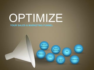 OPTIMIZE   YOUR SALES & MARKETING FUNNEL PR Tradeshows Brand  Advertising Email Marketing Sales Social Media Events Webinars 