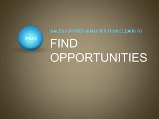 SALES FURTHER QUALIFIES THOSE LEADS TO FIND  OPPORTUNITIES SALES 
