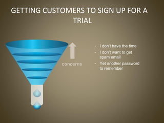 GETTING CUSTOMERS TO SIGN UP FOR A TRIAL <ul><li>I don’t have the time </li></ul><ul><li>I don’t want to get spam email </...