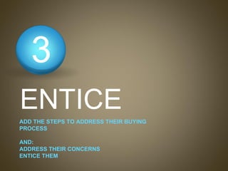 ENTICE ADD THE STEPS TO ADDRESS THEIR BUYING PROCESS AND: ADDRESS THEIR CONCERNS  ENTICE THEM 3 