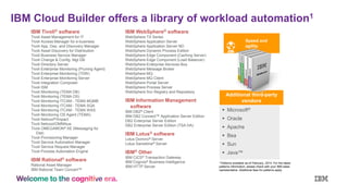 IBM Cloud Builder offers a library of workload automation1
IBM WebSphere® software
WebSphere TX Series
WebSphere Application Server
WebSphere Application Server ND
WebSphere Dynamic Process Edition
WebSphere Edge Component (Caching Server)
WebSphere Edge Component (Load Balancer)
WebSphere Enterprise Services Bus
WebSphere Message Broker
WebSphere MQ
WebSphere MQ Client
WebSphere Portal Server
WebSphere Process Server
WebSphere Svc Registry and Repository
IBM Information Management
software
IBM DB2® Client
IBM DB2 Connect™ Application Server Edition
DB2 Enterprise Server Edition
DB2 Enterprise Server Edition (TSA HA)
IBM Lotus® software
Lotus Domino® Server
Lotus Sametime® Server
IBM® Other
IBM CICS® Transaction Gateway
IBM Cognos® Business Intelligence
IBM HTTP Server
Additional third-party
vendors
 Microsoft®
 Oracle
 Apache
 Bea
 Sun
 Java™
IBM Tivoli® software
Tivoli Asset Management for IT
Tivoli Access Manager for e-business
Tivoli App. Dep. and Discovery Manager
Tivoli Asset Discovery for Distribution
Tivoli Business Service Manager
Tivoli Change & Config. Mgt DB
Tivoli Directory Server
Tivoli Enterprise Monitoring (Pruning Agent)
Tivoli Enterprise Monitoring (TDW)
Tivoli Enterprise Monitoring Server
Tivoli Integration Composer
Tivoli ISM
Tivoli Monitoring (TEMA DB)
Tivoli Monitoring (TEMA OS)
Tivoli Monitoring ITCAM - TEMA MQMB
Tivoli Monitoring ITCAM - TEMA SQA
Tivoli Monitoring ITCAM - TEMA WAS
Tivoli Monitoring OS Agent (TEMA)
Tivoli Netcool®/Impact
Tivoli Netcool/OMNIbus
Tivoli OMEGAMON® XE (Messaging for
Dist)
Tivoli Provisioning Manager
Tivoli Service Automation Manager
Tivoli Service Request Manager
Tivoli Process Automation Engine
IBM Rational® software
Rational Asset Manager
IBM Rational Team Concert™
1 Patterns available as of February, 2014. For the latest
patterns information, please check with your IBM sales
representative. Additional fees for patterns apply.
Speed and
agility
 
