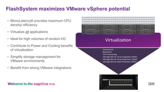 FlashSystem maximizes VMware vSphere potential
Virtualization
Compression
Replication
Thin Provisioning
vStorage APIs for Array Integration (VAAI)
vStorage APIs for Array Awareness (VASA)
vStorage APIs for Data Protection (VADP)
• MicroLatency® provides maximum CPU
density/ efficiency
• Virtualize all applications
• Ideal for high volumes of random I/O
• Contribute to Power and Cooling benefits
of virtualization
• Simplify storage management for
VMware environments
• Benefit from strong VMware integrations
 