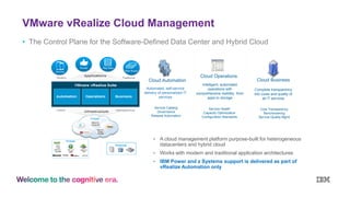 Cloud Operations
Intelligent, automated
operations with
comprehensive visibility from
apps to storage
Service Health
Capacity Optimization
Configuration Standards
VMware vRealize Cloud Management
• The Control Plane for the Software-Defined Data Center and Hybrid Cloud
Cloud Automation
Automated, self-service
delivery of personalized IT
services
Service Catalog
Governance
Release Automation
Cloud Business
Complete transparency
into costs and quality of
all IT services
Cost Transparency
Benchmarking
Service Quality Mgmt
• A cloud management platform purpose-built for heterogeneous
datacenters and hybrid cloud
• Works with modern and traditional application architectures
• IBM Power and z Systems support is delivered as part of
vRealize Automation only
 