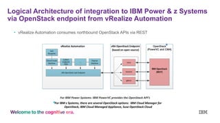 Logical Architecture of integration to IBM Power & z Systems
via OpenStack endpoint from vRealize Automation
• vRealize Automation consumes northbound OpenStack APIs via REST
For IBM Power Systems: IBM PowerVC provides the OpenStack API’s
For IBM z Systems, there are several OpenStack options: IBM Cloud Manager for
OpenStack, IBM Cloud Managed Appliance, Suse OpenStack Cloud
 