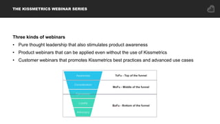 Optimize Your Webinar Strategy to Meet Your Marketing Goals