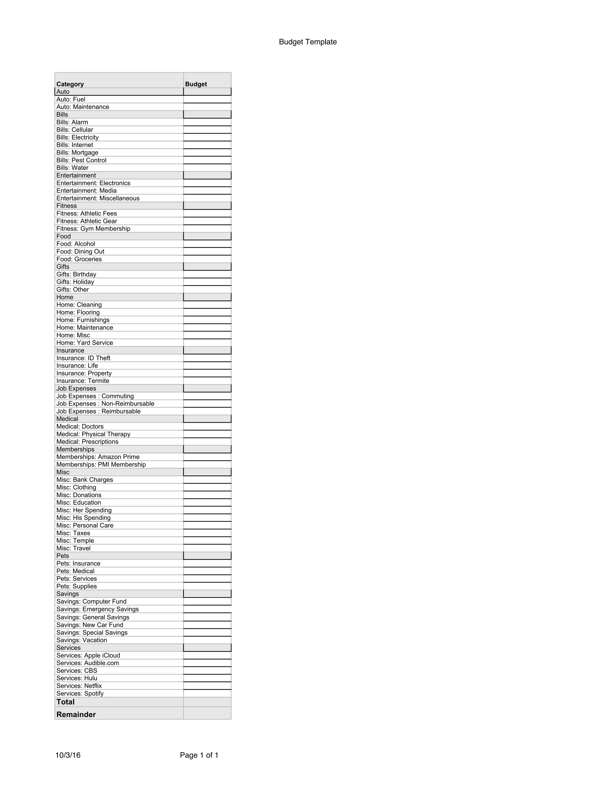 Budget Template
10/3/16 Page 1 of 1
Category Budget
Auto
Auto: Fuel
Auto: Maintenance
Bills
Bills: Alarm
Bills: Cellular
Bills: Electricity
Bills: Internet
Bills: Mortgage
Bills: Pest Control
Bills: Water
Entertainment
Entertainment: Electronics
Entertainment: Media
Entertainment: Miscellaneous
Fitness
Fitness: Athletic Fees
Fitness: Athletic Gear
Fitness: Gym Membership
Food
Food: Alcohol
Food: Dining Out
Food: Groceries
Gifts
Gifts: Birthday
Gifts: Holiday
Gifts: Other
Home
Home: Cleaning
Home: Flooring
Home: Furnishings
Home: Maintenance
Home: Misc
Home: Yard Service
Insurance
Insurance: ID Theft
Insurance: Life
Insurance: Property
Insurance: Termite
Job Expenses
Job Expenses : Commuting
Job Expenses : Non-Reimbursable
Job Expenses : Reimbursable
Medical
Medical: Doctors
Medical: Physical Therapy
Medical: Prescriptions
Memberships
Memberships: Amazon Prime
Memberships: PMI Membership
Misc
Misc: Bank Charges
Misc: Clothing
Misc: Donations
Misc: Education
Misc: Her Spending
Misc: His Spending
Misc: Personal Care
Misc: Taxes
Misc: Temple
Misc: Travel
Pets
Pets: Insurance
Pets: Medical
Pets: Services
Pets: Supplies
Savings
Savings: Computer Fund
Savings: Emergency Savings
Savings: General Savings
Savings: New Car Fund
Savings: Special Savings
Savings: Vacation
Services
Services: Apple iCloud
Services: Audible.com
Services: CBS
Services: Hulu
Services: Netflix
Services: Spotify
Total
Remainder
 