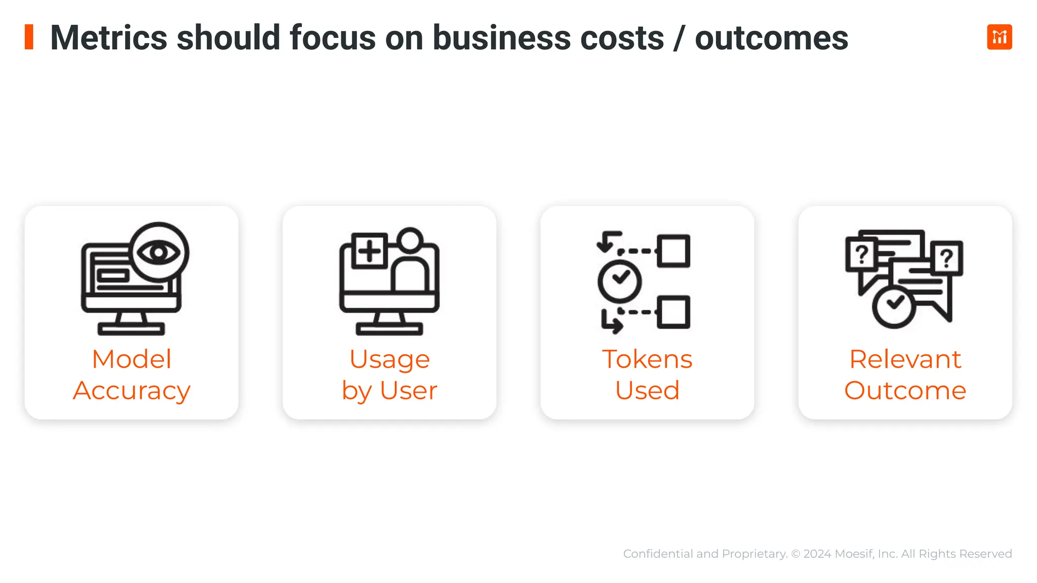 Conﬁdential and Proprietary. © 2024 Moesif, Inc. All Rights Reserved
Model
Accuracy
Usage
by User
Tokens
Used
Relevant
Outcome
Metrics should focus on business costs / outcomes
 