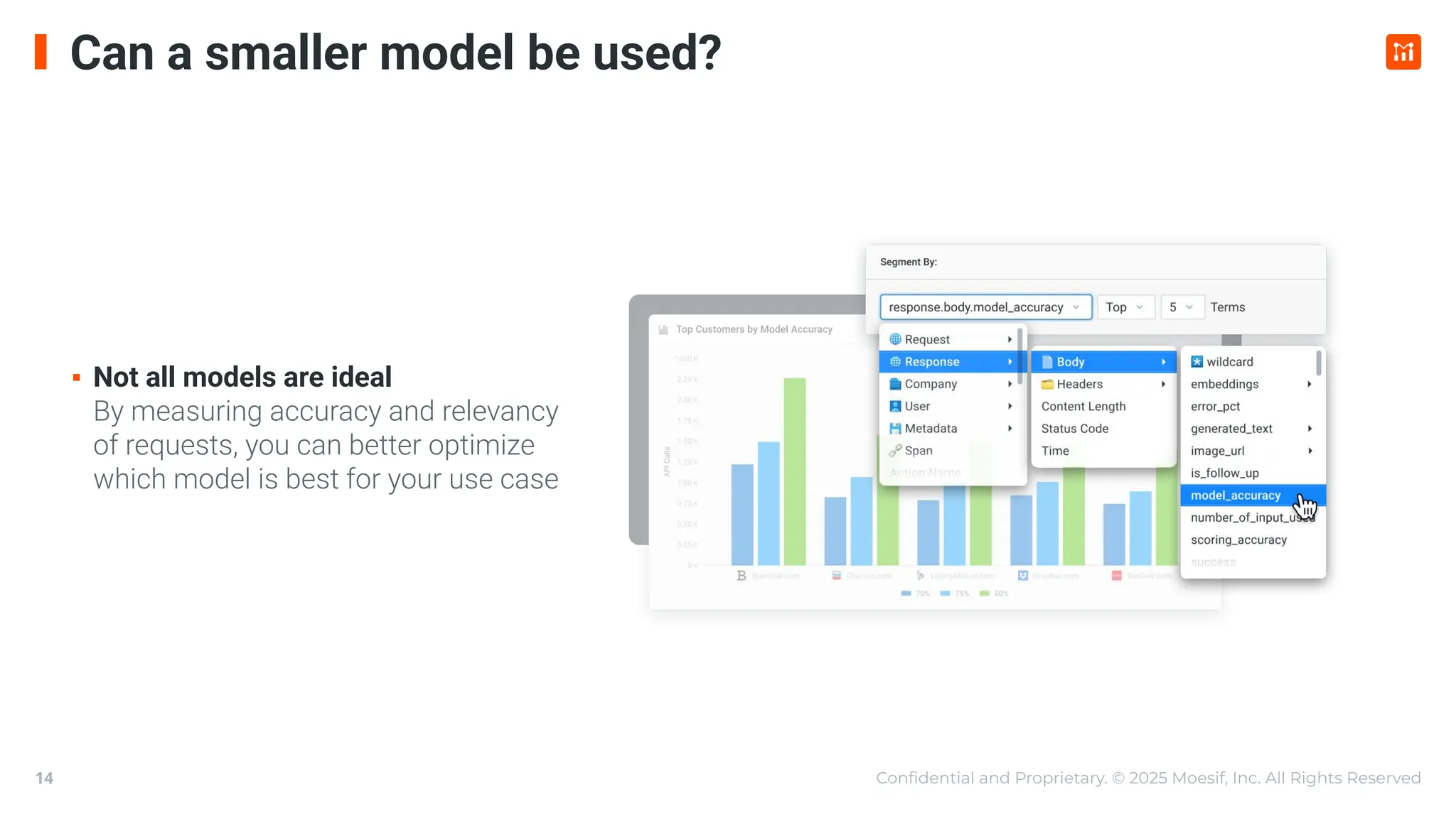 Conﬁdential and Proprietary. © 2025 Moesif, Inc. All Rights Reserved
14
Can a smaller model be used?
▪ Not all models are ideal
By measuring accuracy and relevancy
of requests, you can better optimize
which model is best for your use case
 