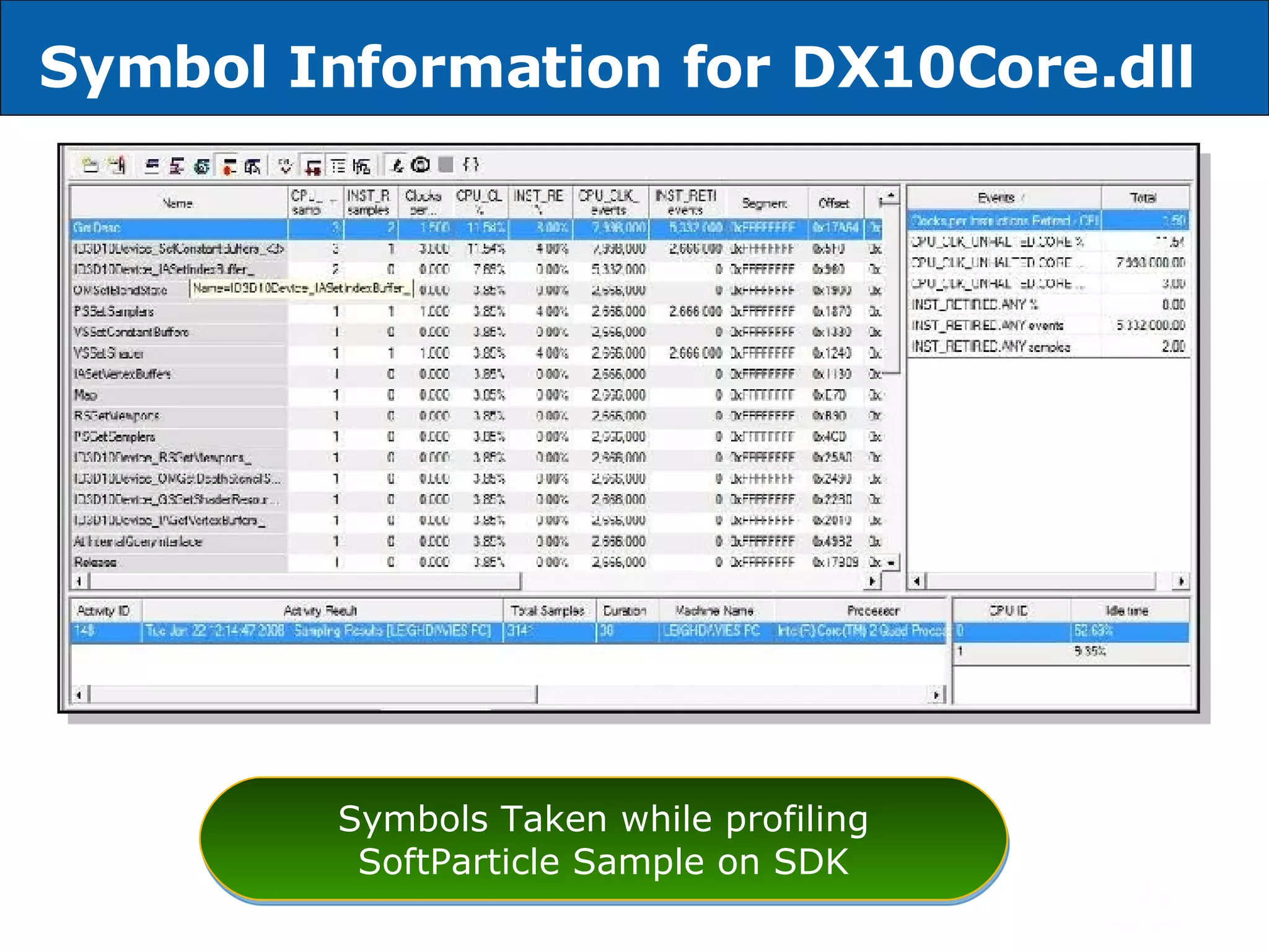Symbol Information for DX10Core.dll Symbols Taken while profiling SoftParticle Sample on SDK 