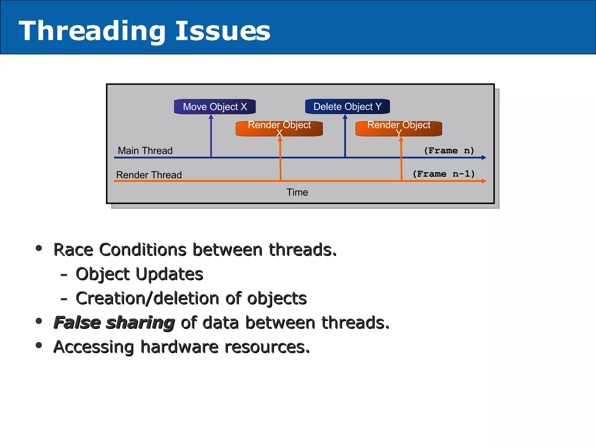 Threading Issues Race Conditions between threads. Object Updates Creation/deletion of objects False sharing  of data between threads. Accessing hardware resources. Render Thread Main Thread Time (Frame n) (Frame n-1) Move Object X Render Object X Delete Object Y Render Object Y 