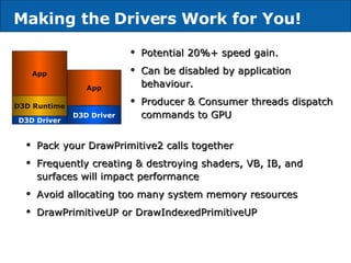 Making the Drivers Work for You! Pack your DrawPrimitive2 calls together Frequently creating & destroying shaders, VB, IB, and surfaces will impact performance Avoid allocating too many system memory resources DrawPrimitiveUP or DrawIndexedPrimitiveUP App App D3D Runtime D3D Driver D3D Driver Potential 20%+ speed gain. Can be disabled by application behaviour. Producer & Consumer threads dispatch commands to GPU 