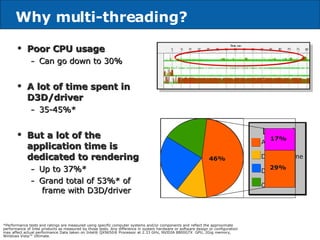 Why multi-threading? Poor CPU usage Can go down to 30% A lot of time spent in D3D/driver 35-45%* But a lot of the application time is dedicated to rendering Up to 37%* Grand total of 53%* of    frame with D3D/driver *Performance tests and ratings are measured using specific computer systems and/or components and reflect the approximate performance of Intel products as measured by those tests. Any difference in system hardware or software design or configuration may affect actual performance Data taken on Intel® QX9650® Processor at 2.33 GHz, NVIDIA 8800GTX  GPU, 2Gig memory, Windows Vista™ Ultimate. Application D3D Runtime Driver Other Legend 