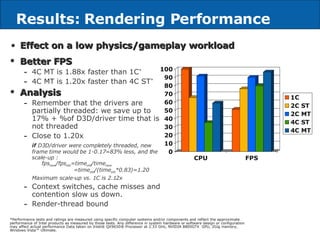 Results: Rendering Performance Better FPS 4C MT is 1.88x faster than 1C * 4C MT is 1.20x faster than 4C ST * Analysis Remember that the drivers are partially threaded: we save up to 17% + %of D3D/driver time that is not threaded Close to 1.20x if  D3D/driver were completely threaded, new frame time would be 1-0.17=83% less, and the scale-up : fps new /fps old =time old /time new =time old /(time old *0.83)=1.20 Maximum scale-up vs. 1C is 2.12x Context switches, cache misses and contention slow us down. Render-thread bound *Performance tests and ratings are measured using specific computer systems and/or components and reflect the approximate performance of Intel products as measured by those tests. Any difference in system hardware or software design or configuration may affect actual performance Data taken on Intel® QX9650® Processor at 2.33 GHz, NVIDIA 8800GTX  GPU, 2Gig memory, Windows Vista™ Ultimate. Effect on a low physics/gameplay workload 