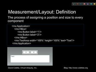 Measurement/Layout: Definition The process of assigning a position and size to every component <mx:Application>   <mx:HBox>   <mx:Button label=“1”/>   <mx:Button label=“2”/>   </mx:HBox>   <mx:TextArea width=“100%” height=“100%” text=“Text”/>  </mx:Application> 