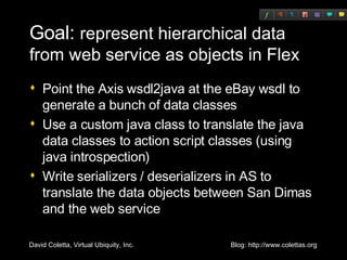 Goal:  represent hierarchical data from web service as objects in Flex Point the Axis wsdl2java at the eBay wsdl to generate a bunch of data classes Use a custom java class to translate the java data classes to action script classes (using java introspection) Write serializers / deserializers in AS to translate the data objects between San Dimas and the web service 