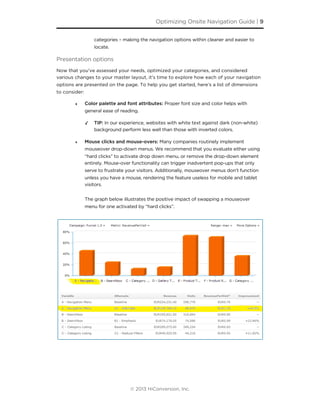 categories – making the navigation options within cleaner and easier to
locate.
Presentation options
Now that you’ve assessed your needs, optimized your categories, and considered
various changes to your master layout, it’s time to explore how each of your navigation
options are presented on the page. To help you get started, here’s a list of dimensions
to consider:
‣ Color palette and font attributes: Proper font size and color helps with
general ease of reading.
✓ TIP: In our experience, websites with white text against dark (non-white)
background perform less well than those with inverted colors.
‣ Mouse clicks and mouse-overs: Many companies routinely implement
mouseover drop-down menus. We recommend that you evaluate either using
“hard clicks” to activate drop down menu, or remove the drop-down element
entirely. Mouse-over functionality can trigger inadvertent pop-ups that only
serve to frustrate your visitors. Additionally, mouseover menus don’t function
unless you have a mouse, rendering the feature useless for mobile and tablet
visitors.
The graph below illustrates the positive impact of swapping a mouseover
menu for one activated by “hard clicks”.
Optimizing Onsite Navigation Guide | 9
© 2013 HiConversion, Inc.
 