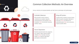 Optimizing-Solid-Waste-Collection-Challenges-Technologies-and-Future ...