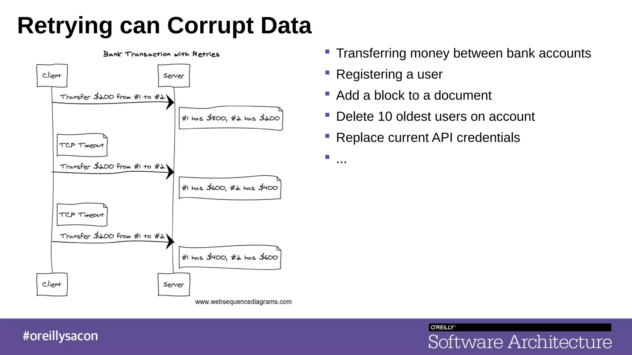 Retrying can Corrupt Data
 Transferring money between bank accounts
 Registering a user
 Add a block to a document
 Delete 10 oldest users on account
 Replace current API credentials
 ...
 