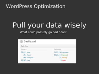 WordPress Optimization
Pull your data wisely
What could possibly go bad here?
 