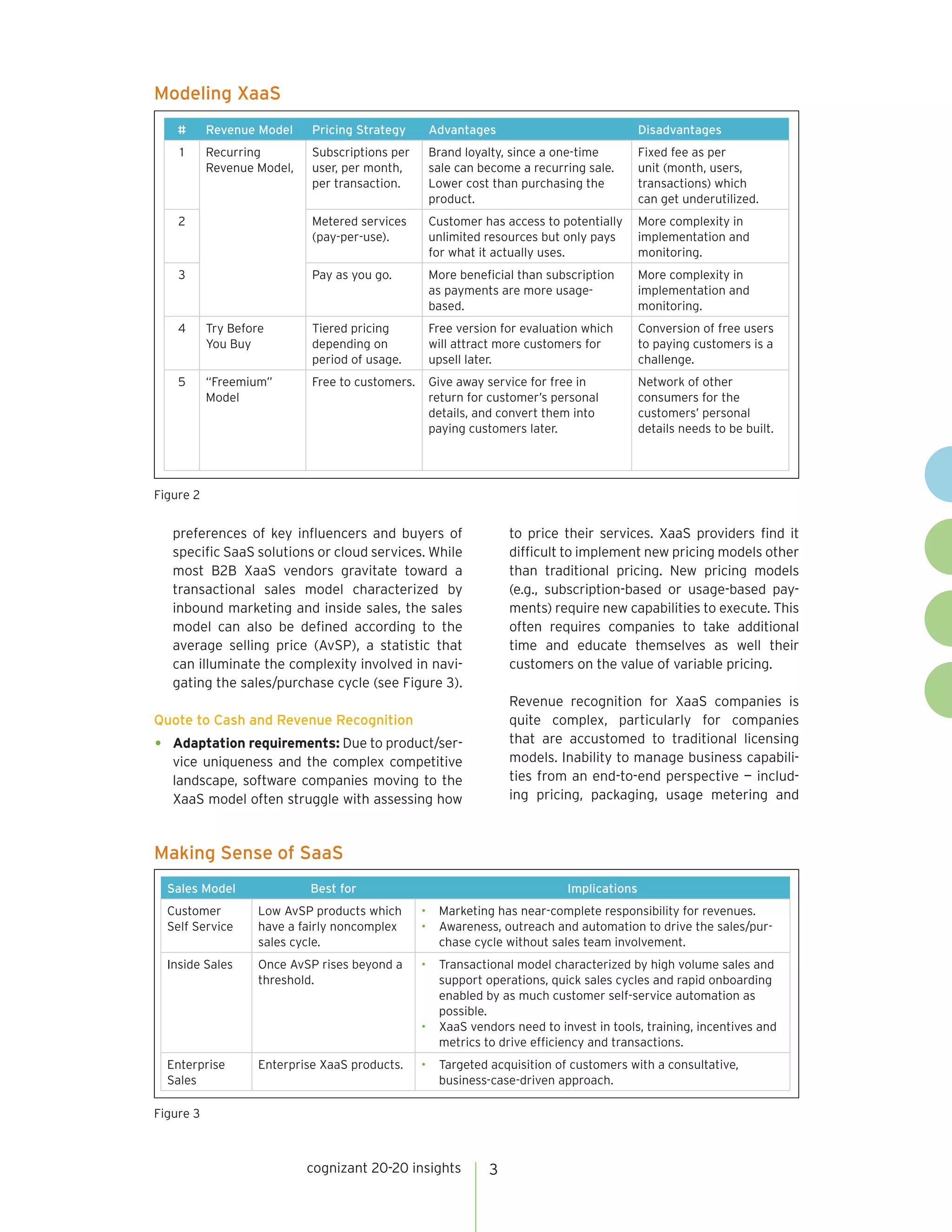 cognizant 20-20 insights 3
Modeling XaaS
Figure 2
preferences of key influencers and buyers of
specific SaaS solutions or cloud services. While
most B2B XaaS vendors gravitate toward a
transactional sales model characterized by
inbound marketing and inside sales, the sales
model can also be defined according to the
average selling price (AvSP), a statistic that
can illuminate the complexity involved in navi-
gating the sales/purchase cycle (see Figure 3).
Quote to Cash and Revenue Recognition
•	 Adaptation requirements: Due to product/ser-
vice uniqueness and the complex competitive
landscape, software companies moving to the
XaaS model often struggle with assessing how
to price their services. XaaS providers find it
difficult to implement new pricing models other
than traditional pricing. New pricing models
(e.g., subscription-based or usage-based pay-
ments) require new capabilities to execute. This
often requires companies to take additional
time and educate themselves as well their
customers on the value of variable pricing.
Revenue recognition for XaaS companies is
quite complex, particularly for companies
that are accustomed to traditional licensing
models. Inability to manage business capabili-
ties from an end-to-end perspective — includ-
ing pricing, packaging, usage metering and
# Revenue Model Pricing Strategy Advantages Disadvantages
1 Recurring
Revenue Model,
Subscriptions per
user, per month,
per transaction.
Brand loyalty, since a one-time
sale can become a recurring sale.
Lower cost than purchasing the
product.
Fixed fee as per
unit (month, users,
transactions) which
can get underutilized.
2 Metered services
(pay-per-use).
Customer has access to potentially
unlimited resources but only pays
for what it actually uses.
More complexity in
implementation and
monitoring.
3 Pay as you go. More beneficial than subscription
as payments are more usage-
based.
More complexity in
implementation and
monitoring.
4 Try Before
You Buy
Tiered pricing
depending on
period of usage.
Free version for evaluation which
will attract more customers for
upsell later.
Conversion of free users
to paying customers is a
challenge.
5 “Freemium”
Model
Free to customers. Give away service for free in
return for customer’s personal
details, and convert them into
paying customers later.
Network of other
consumers for the
customers’ personal
details needs to be built.
Making Sense of SaaS
Figure 3
Sales Model Best for Implications
Customer
Self Service
Low AvSP products which
have a fairly noncomplex
sales cycle.
•	 Marketing has near-complete responsibility for revenues.
•	 Awareness, outreach and automation to drive the sales/pur-
chase cycle without sales team involvement.
Inside Sales Once AvSP rises beyond a
threshold.
•	 Transactional model characterized by high volume sales and
support operations, quick sales cycles and rapid onboarding
enabled by as much customer self-service automation as
possible.
•	 XaaS vendors need to invest in tools, training, incentives and
metrics to drive efficiency and transactions.
Enterprise
Sales
Enterprise XaaS products. •	 Targeted acquisition of customers with a consultative,
business-case-driven approach.
 