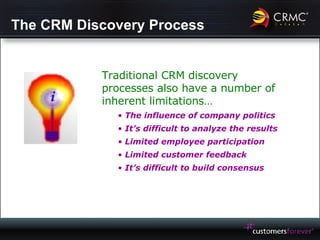 The CRM Discovery Process Traditional CRM discovery processes also have a number of inherent limitations… The influence of company politics It’s difficult to analyze the results Limited employee participation Limited customer feedback It’s difficult to build consensus 