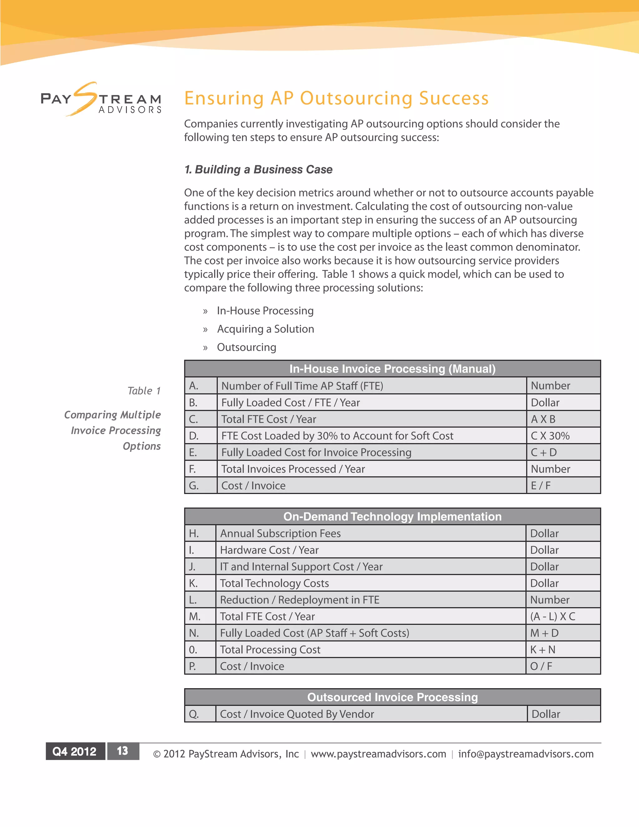 © 2012 PayStream Advisors, Inc | www.paystreamadvisors.com | info@paystreamadvisors.com
Ensuring AP Outsourcing Success
Companies currently investigating AP outsourcing options should consider the
following ten steps to ensure AP outsourcing success:
1. Building a Business Case
One of the key decision metrics around whether or not to outsource accounts payable
functions is a return on investment. Calculating the cost of outsourcing non-value
added processes is an important step in ensuring the success of an AP outsourcing
program. The simplest way to compare multiple options – each of which has diverse
cost components – is to use the cost per invoice as the least common denominator.
The cost per invoice also works because it is how outsourcing service providers
typically price their offering. Table 1 shows a quick model, which can be used to
compare the following three processing solutions:
»
» In-House Processing
»
» Acquiring a Solution
»
» Outsourcing
In-House Invoice Processing (Manual)
A. Number of Full Time AP Staff (FTE) Number
B. Fully Loaded Cost / FTE / Year Dollar
C. Total FTE Cost / Year A X B
D. FTE Cost Loaded by 30% to Account for Soft Cost C X 30%
E. Fully Loaded Cost for Invoice Processing C + D
F. Total Invoices Processed / Year Number
G. Cost / Invoice E / F
On-Demand Technology Implementation
H. Annual Subscription Fees Dollar
I. Hardware Cost / Year Dollar
J. IT and Internal Support Cost / Year Dollar
K. Total Technology Costs Dollar
L. Reduction / Redeployment in FTE Number
M. Total FTE Cost / Year (A - L) X C
N. Fully Loaded Cost (AP Staff + Soft Costs) M + D
0. Total Processing Cost K + N
P. Cost / Invoice O / F
Outsourced Invoice Processing
Q. Cost / Invoice Quoted By Vendor Dollar
Table 1
Comparing Multiple
Invoice Processing
Options
 