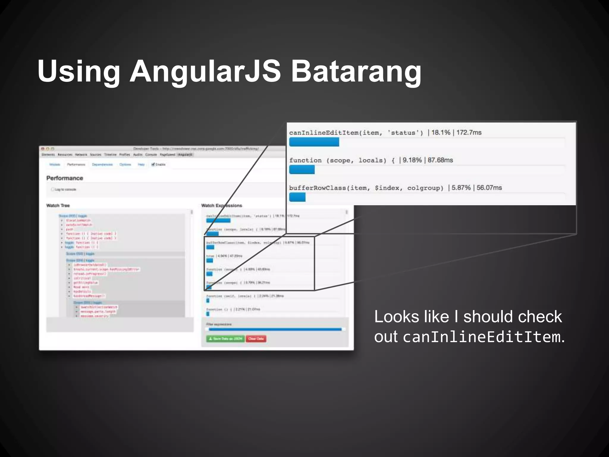 Using AngularJS Batarang
Looks like I should check
out canInlineEditItem.
 