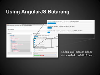 Using AngularJS Batarang
Looks like I should check
out canInlineEditItem.
 