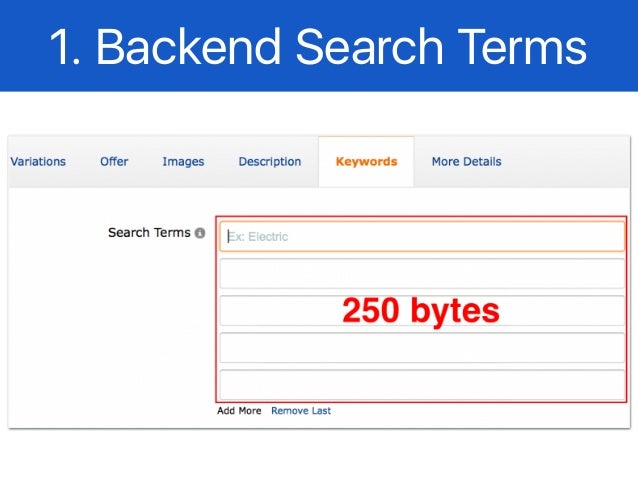 target audience keywords amazon