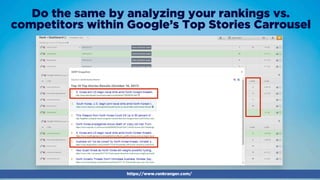#ampoptimization by @aleyda from @orainti at #ampconf
Do the same by analyzing your rankings vs.
competitors within Google...